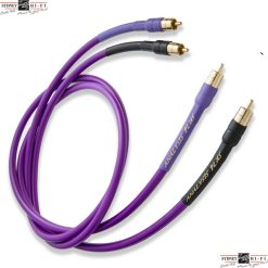 Analysis Plus Oval One RCA Interconnects